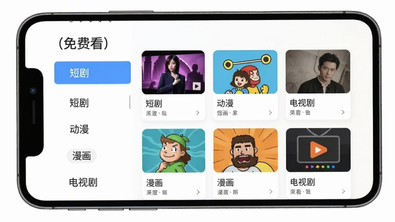 主体为手机屏幕展示“(免费看)”的资源分类页面,布局为左侧分类列表、右侧内容卡片网格,风格为扁平化UI,细节包含“短剧”“动漫”“漫画”“电视剧”标签,画质干净明亮,无多余元素。