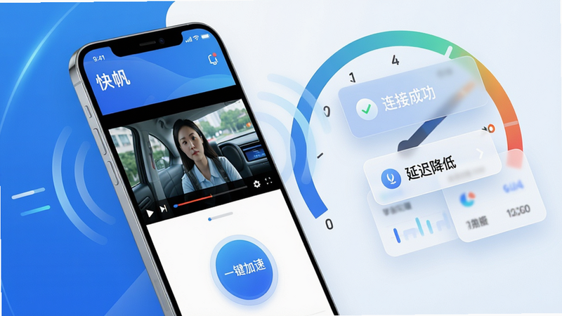 主体:一款名为“快帆”的智能手机应用界面,屏幕中显示着流畅播放的国内视频画面,背景是简洁的加速状态仪表盘。布局:手机位于画面中央偏左,右侧悬浮着“连接成功”、“延迟降低”等半透明状态卡片,底部有“一键加速”的圆形按钮。排版:界面UI设计现代,图标线条流畅,数据可视化图表清晰。风格:科技感与清新感结合,蓝色与白色为主色调,光影效果通透。细节:手机屏幕中视频画面清晰,周围有微弱的网络信号波纹和速度线条装饰,暗示高速传输。画质:8K超高清渲染,画面干净,无多余元素。
