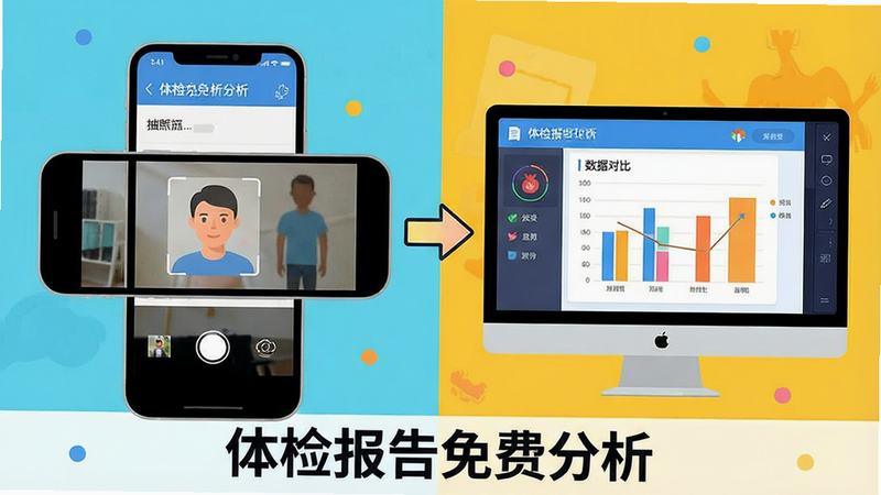 主体:一张对比图,左边是手机横屏使用体检报告免费分析软件,右边是电脑端模拟器使用界面。布局:左右分割构图,中间用箭头连接。排版:手机界面显示拍照识别功能,电脑界面显示数据对比图表。风格:扁平化插画风格,色彩明快。细节:画面底部有“体检报告免费分析”字样。画质:清晰,干净,无多余元素。