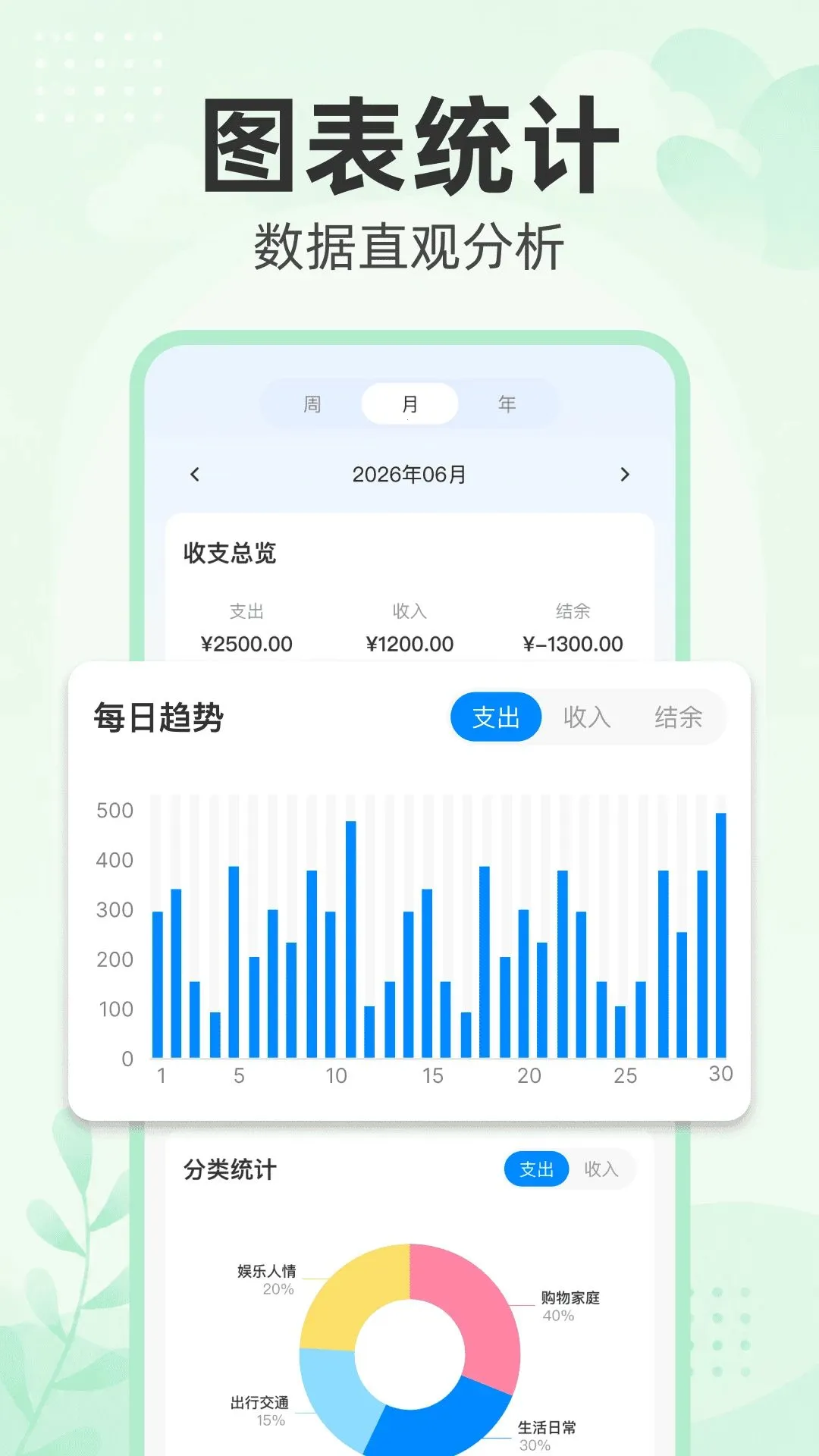 每日账单APP2026官方正版截图1