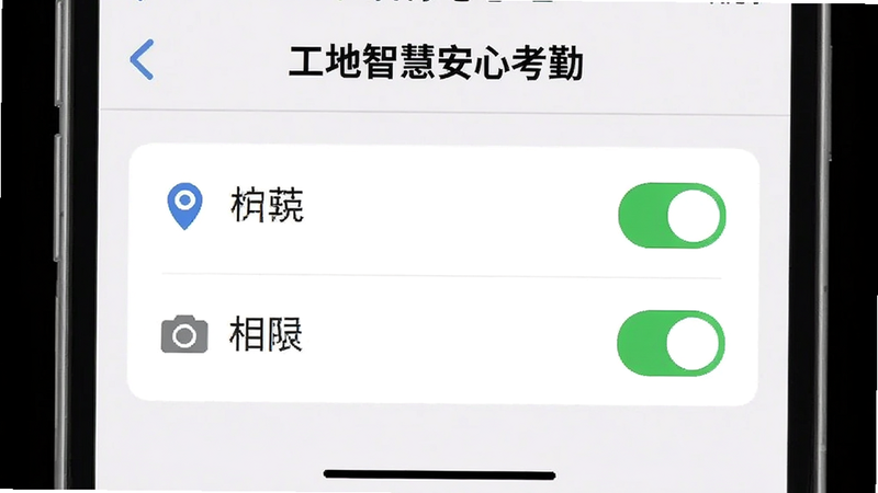 手机设置界面截图,显示“工地智慧安心考勤”的权限管理页面,突出显示定位和相机权限为开启状态,风格扁平化,清晰,无多余图标