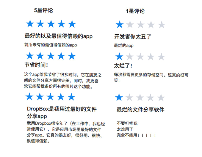 LiXiaoLaiLa 安卓版 用户评价截图