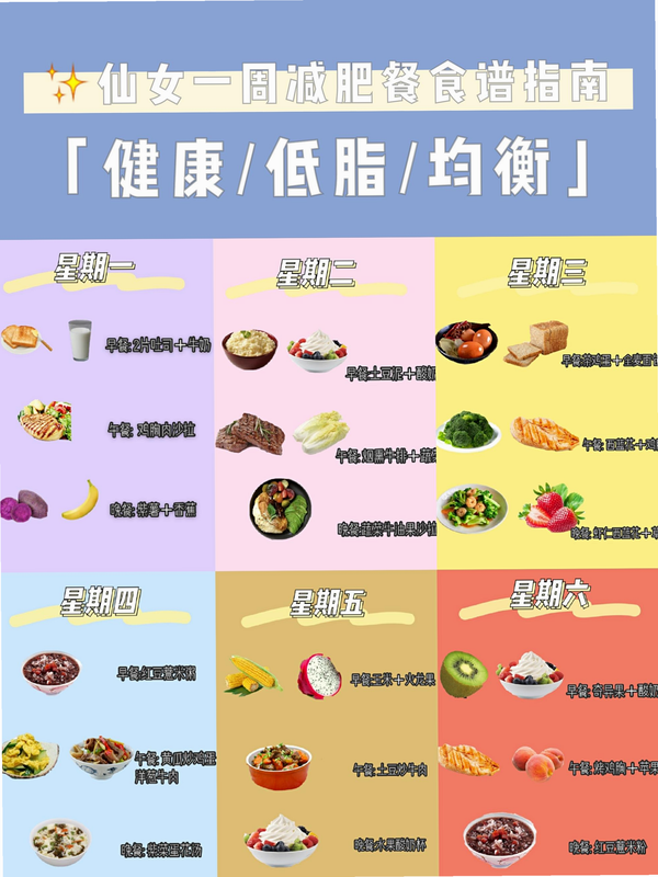 吃得明白 安卓版 减脂饮食攻略