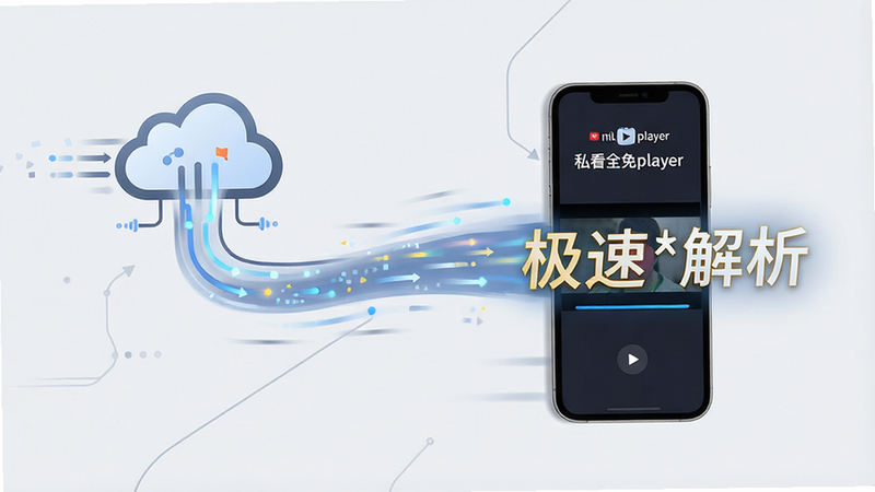 一张展示网络流媒体解析过程的抽象图,主体为一条数据流从云端图标流向手机屏幕,手机屏幕上显示“私看全免player”正在加载视频,背景为浅灰色,线条简洁流畅,体现速度感,文字“极速解析”高亮显示,风格极简,高清