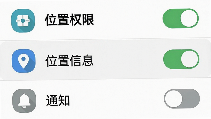 主体为手机APP设置界面示意图,布局聚焦于权限管理列表,高亮显示“位置信息”与“通知”两项开关。风格清晰直观,绿色开关表示开启,灰色表示关闭。细节展示安卓系统风格图标,画质清晰,干净无其他干扰项,文字‘位置权限’加粗显示