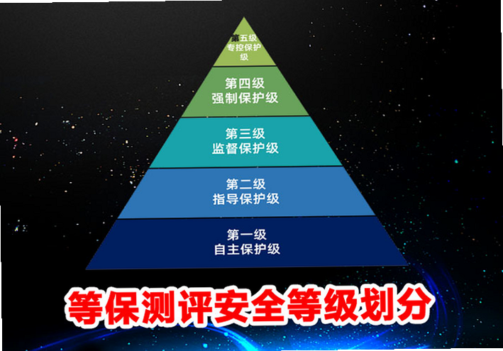 你能坚持几回合 安卓版 安全评测 隐私保护