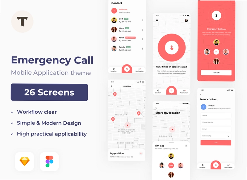 �������� Emergency Call��ͼ2