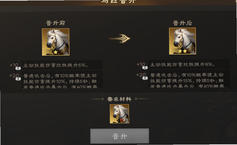 Gaucho Origins 安卓版 马匹属性对照表