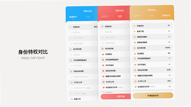 学易答 安卓版 会员权益 对比