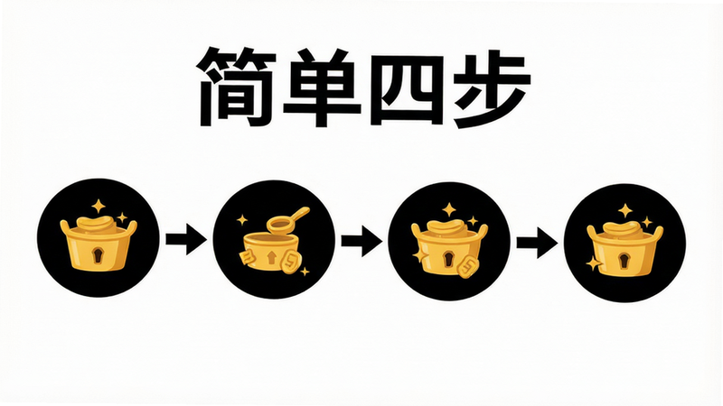 主体为抢聚宝盆操作流程图解,四个步骤图标依次排列,箭头连接,背景为白色,文字标注“简单四步”,布局线性,排版清晰,风格指引明确,细节清晰,高清画质,干净,无多余元素