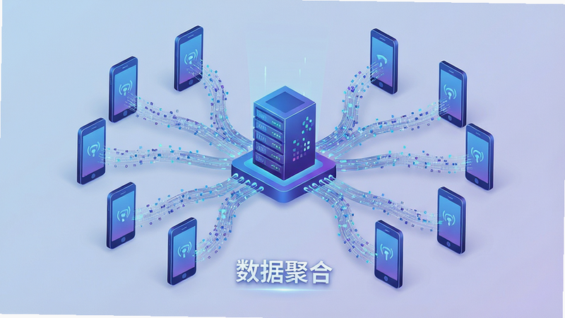展示数据流汇聚过程的示意图,主体为多个手机图标向中心服务器图标发送数据,布局呈汇聚状,排版对称,风格科技感蓝紫色调,细节展示数据粒子流动效果,画质高,干净,无多余元素,文字“数据聚合”