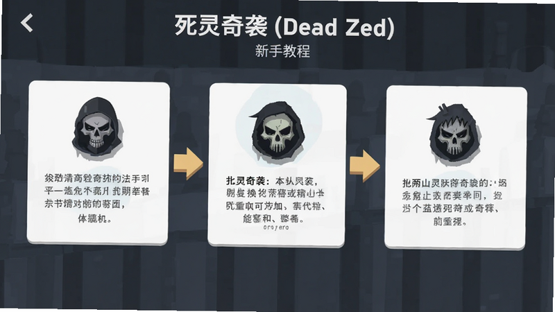 主体为“死灵奇袭 (Dead Zed)”新手教程界面,布局为步骤指引,排版清晰,风格扁平化,细节包含箭头指示与文字说明,画质清晰,干净,无多余元素