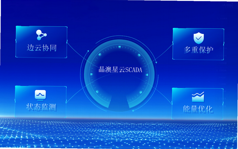 晶澳星云 安卓版 功能界面 详解