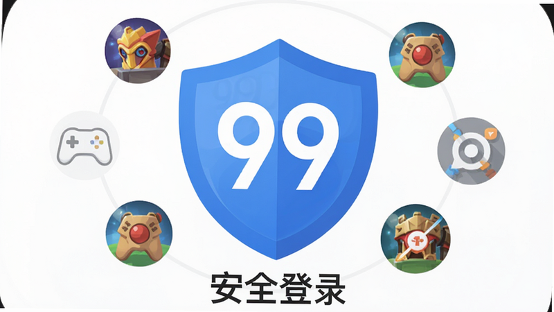 һ�Ÿ����ƽ��UI���ͼ������Ϊ��99�˺����ġ�APPͼ�꣬����Ϊ�ɾ��İ�ɫ��ͼ��������һ����ɫ�Ķ�����״���ڲ��������֡�99������Χ�����ż���������ͬ��Ϸ��Բ��Сͼ�꣬���������ִ������ֱ�ǩ������ʾ����ȫ��¼�������ʸ��壬�޶���Ԫ��