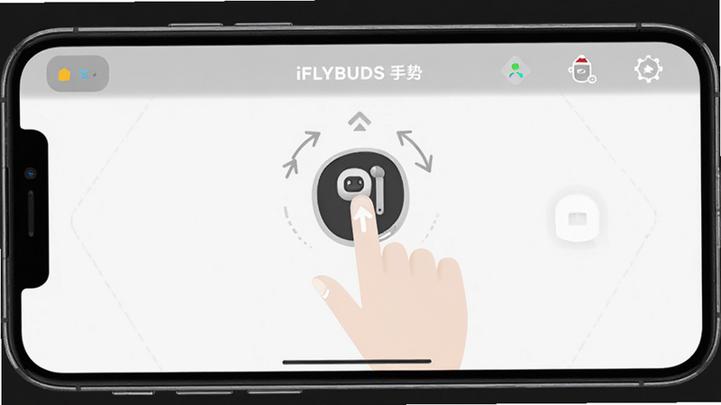 չʾ�������ý��棬�ֻ���Ļ��ʾ��ָ��������ͼ���ʾ��ͼ������ΪiFLYBUDSӦ�ã��������½ṹ������ִ�UI��ƣ�ϸ�ڰ������Ƽ�ͷ�����ʸ߱���