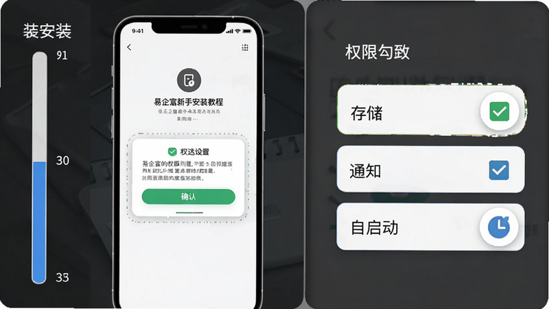 易企富新手安装教程步骤图,主体为手机屏幕展示安装界面与权限设置弹窗,布局为分步展示,左侧为安装进度条,右侧为权限勾选列表(存储、通知、自启动),排版指导性强,风格为简洁教程风,细节处突出勾选框与确认按钮,画质清晰,干净,无多余元素
