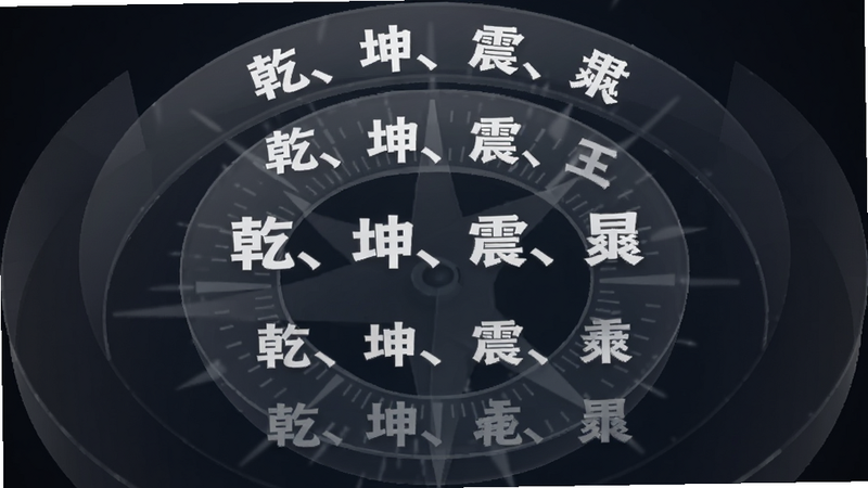 俯视图展示一个半透明的圆形罗盘界面,分为内中外三层,每层都有清晰的白色文字标注如“乾、坤、震、巽”,背景为深色渐变,文字加粗高亮,布局规整,高清,无多余元素