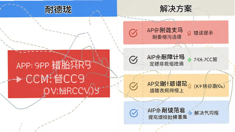 故障排查示意图,展示“耐德珑”APP中的错误提示与解决方案,布局分栏式,排版清晰,风格扁平化,细节展示常见错误代码与对应解决步骤,画质清晰,干净,无多余元素