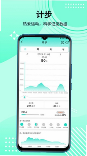 HD Fit Pro ��׿�� ���ܽ���