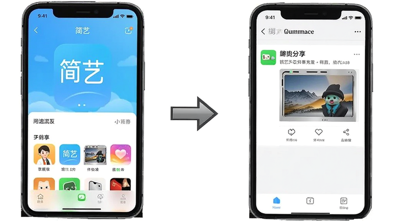 ����չʾ���������ֻ������һ����ʾ�����ա�App�������棬�ұ�һ����ʾ΢������Ȧ�������棬�м���һ����ͷָʾ����ൽ�Ҳ࣬����Ϊ����ɫ����ͼ�Գƣ�����չʾ�������̣����壬�ɾ�����ˮӡ