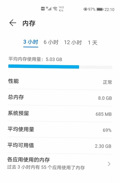 手机内存检测 安卓版 内存速度测试图表
