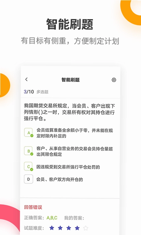 �ڻ���ҵ�ʸ�ٷ�����ͼ2