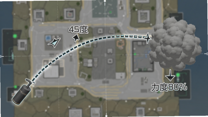 示意图,展示一颗烟雾弹的飞行轨迹,轨迹线为虚线,终点显示为灰色烟雾覆盖区域,背景为CS2地图的局部简化图,旁边有角度参数标注“45度”、“力度80%”,风格简洁明了,强调技术感,无文字干扰,高清渲染