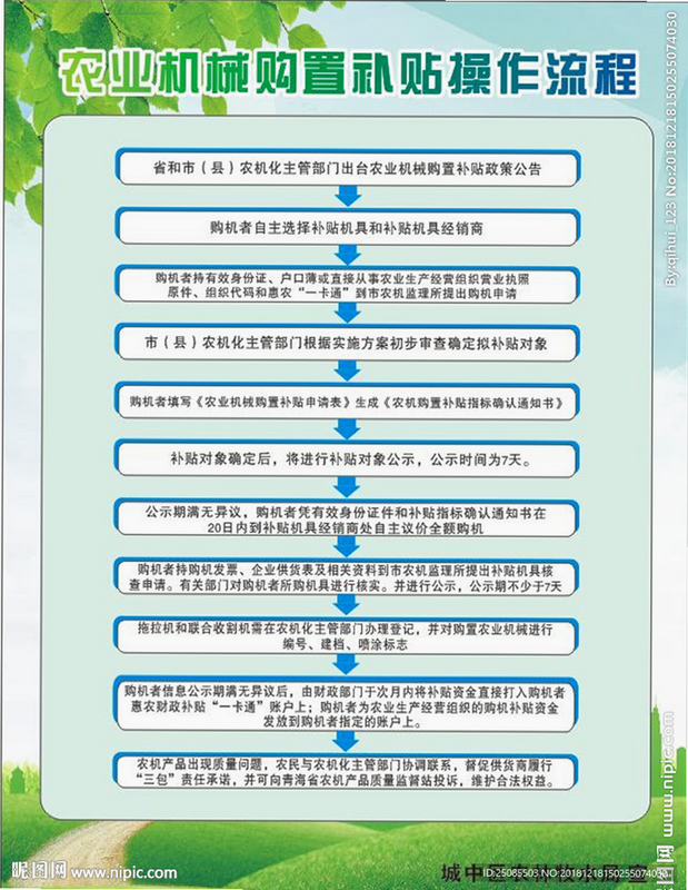 农机购置补贴 申请流程 图解 安卓版