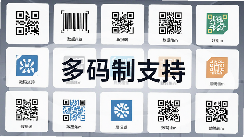 微码扫扫二维码功能列表界面,展示了多种二维码类型的图标,如QR码、条形码、数据矩阵等,布局为网格状,排版整齐,风格为简约商务风,细节处体现专业感,画质清晰,干净,无多余元素,文字'多码制支持'醒目