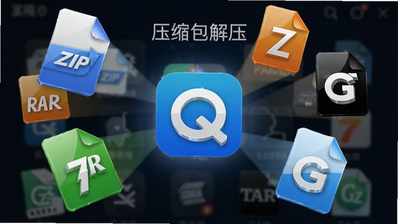主体为多个不同格式的压缩文件图标(ZIP, RAR, 7Z, TAR, GZ)悬浮在“压缩包解压”应用界面背景前,布局呈放射状分布,突出中心应用图标,排版具有动态感,风格为现代数码风,细节处有光泽反射,画质清晰,干净,无多余元素