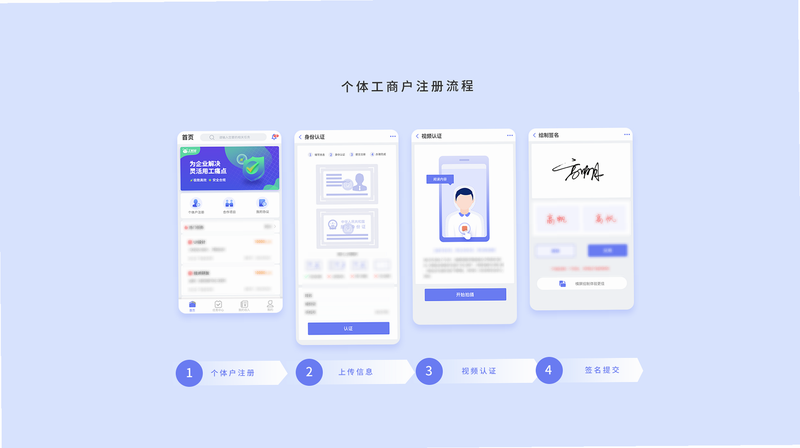 川企通 安卓版 个体户办理 流程图