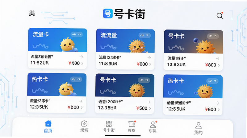 主体为号卡街APP首页界面展示,布局采用现代化扁平化设计,顶部有醒目的“号卡街”Logo,中间区域展示多款热门手机卡套餐卡片,每张卡片包含流量、语音时长和月租价格,底部有清晰的分类导航栏,风格简洁清新,细节处体现科技感,文字清晰可读,画质高清,干净无多余元素