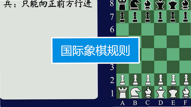 国际象棋 安卓版 新手教程 界面