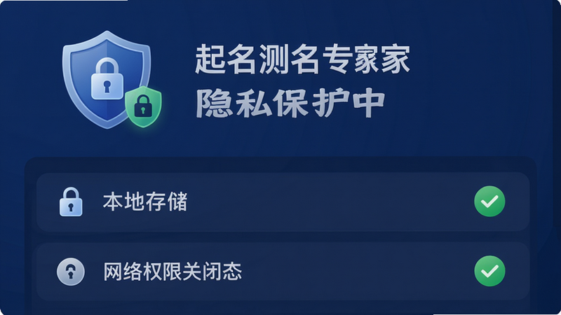主体为“起名测名专家”的隐私安全设置界面,布局展示盾牌图标与数据加密标识,下方列出本地存储选项与网络权限关闭状态,排版清晰分层,风格为深蓝色信任感配色,细节包含锁形图标与绿色对勾标记,画质高清,干净利落,文字“隐私保护中”清晰呈现