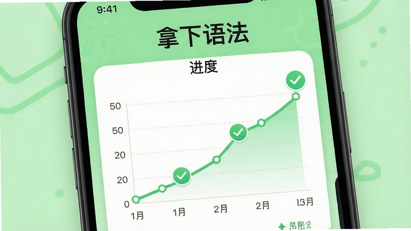 主体为手机屏幕,显示“拿下语法”应用的学习进度图表,背景为浅绿色,布局直观,图表清晰展示学习曲线,风格积极,细节处有对勾图标,画质高清,干净,文字“拿下语法”与“进度”清晰