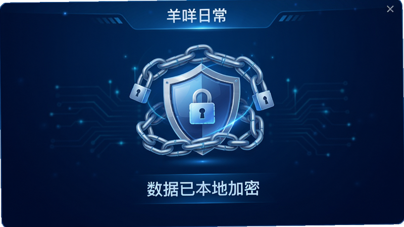 �������ճ����İ�ȫ���Ľ��棬չʾһ������ͼ�꣬��Χ����������ͼ�����·���ʾ�������ѱ��ؼ��ܡ�����������Ϊ����ɫ���䣬���ֿƼ����밲ȫ�У�����ϸ�ڣ��Ű�����