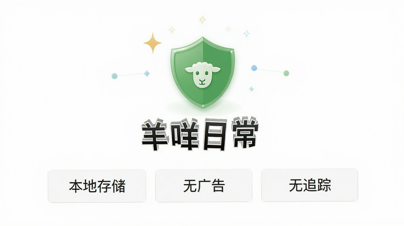 �������ճ�����˽����ҳ�棬����Ϊ��ɫ���Ϸ���һ����ɫ�İ�ȫ����ͼ�꣬�·��г������ش洢�������޹�桱������׷�١������ؼ���ǩ���Ű���������������������廭�ʣ���ˮӡ