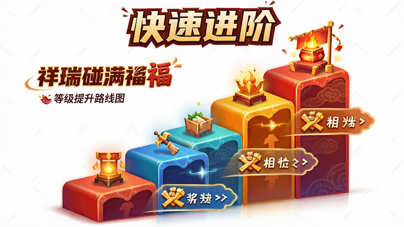 主体为《祥瑞碰满福》等级提升路线图,布局为阶梯状上升图形,每个台阶标注不同等级与对应奖励,风格为信息图表,色彩鲜明,逻辑清晰,画质高清,干净背景,文字'快速进阶'作为标题