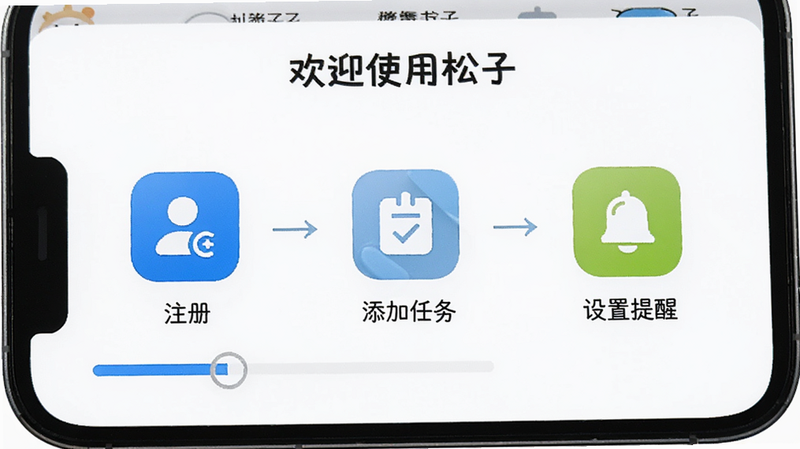 主体为手机屏幕显示新手引导界面,分步骤展示