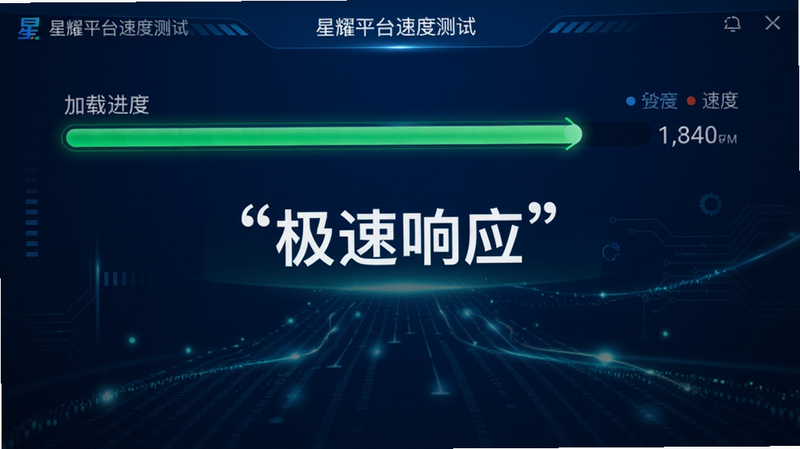 主体为星耀平台速度测试界面,显示加载进度条和速度数值,背景为深蓝色科技风格,进度条为亮绿色,文字“极速响应”加引号显示在中心位置,布局简洁明了,细节处有数据流动的光效,画质高清,干净无干扰元素