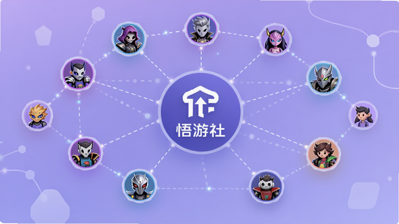 抽象的社交网络概念图,中心是'悟游社'Logo,周围连接着多个代表不同游戏角色的节点,节点之间有光线连接,象征玩家间的互动与联系,背景为柔和的紫色调,风格现代简约,体现社区连接性