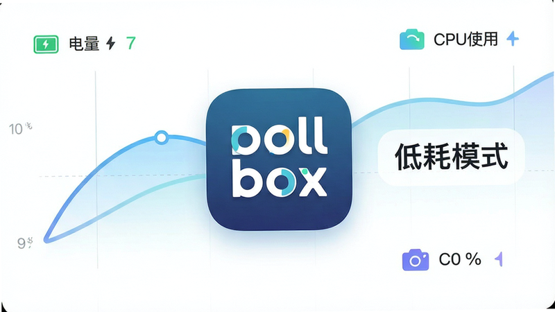 �ֻ����ܼ�ؽ���ʾ��ͼ��������Doll boxӦ�õ�ͼ�꣬��Χ�����ű�ʾ�͸��ص�ƽ������ͼ�����ּ�࣬����ͼ��ֱ�ۡ����Ƽ������Լ���ϡ�ϸ��չʾ������CPUʹ����ͼ�ꡣ�����������ɾ����޶���Ԫ�أ����֡��ͺ�ģʽ����ע��ͼ���ԡ�