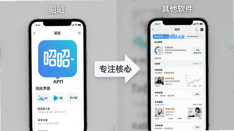 对比图表,左侧为“昭昭”APP简洁界面,右侧为其他软件复杂界面,中间箭头标注“专注核心”,布局对比式,风格极简,细节突出昭昭的清爽感,画质清晰,干净,无多余元素