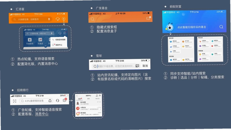 装企财多多截图4