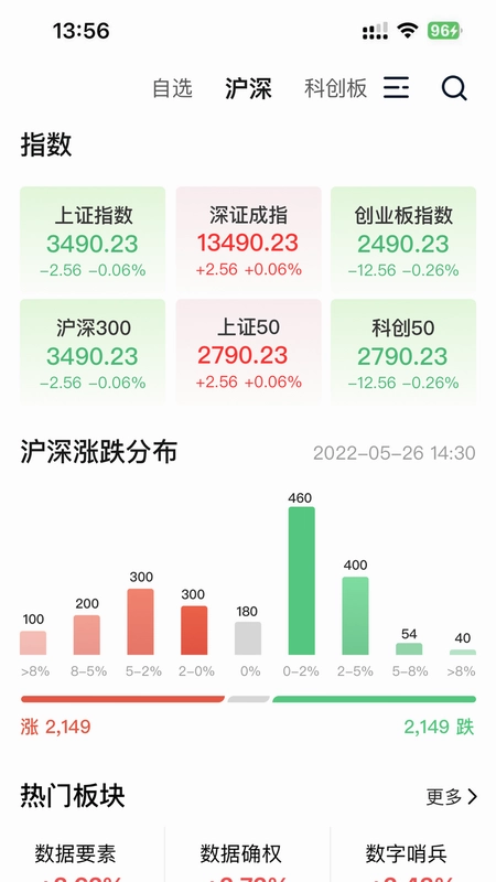 装企财多多截图3