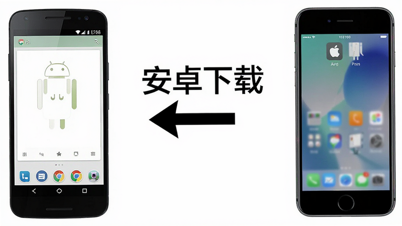 一张展示手机下载界面的图片,左侧为安卓手机,右侧为苹果手机,中间有一个箭头指向安卓手机,背景为白色,文字标注