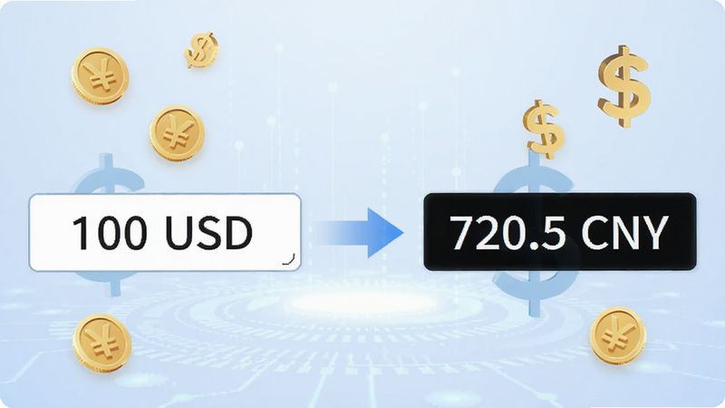 主体为软件功能演示图,左侧显示输入框输入“100 USD”,右侧显示输出“720.5 CNY”,中间有箭头连接,背景为淡蓝色科技风,细节包含悬浮的货币符号金币与美元符号,排版左右对称,风格简洁商务,画质清晰,干净,无多余元素