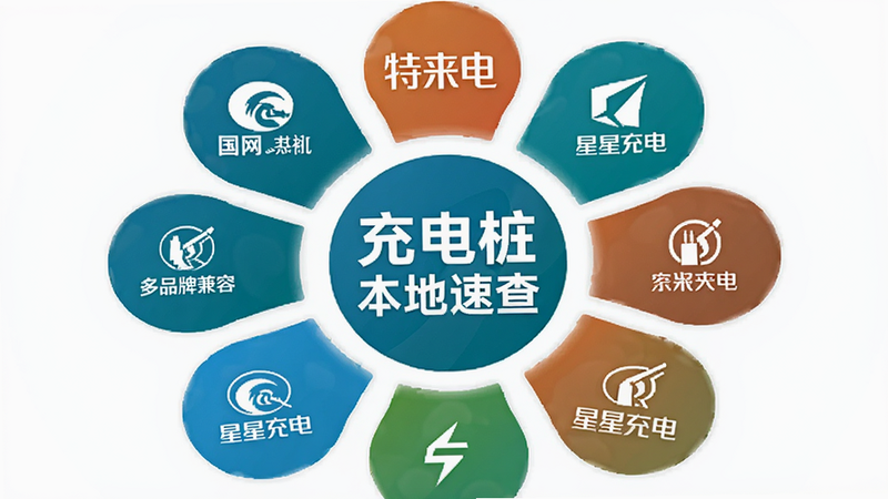 һ��Բ�ε�ͼ����ϣ������ǡ����׮�����ٲ顱��Logo����Χ�����Ź����������硢���ǳ���Ʒ�Ƶļ�Logo������Ϊ��ɫ�����ֳʷ���״������ִ���Լ��ϸ�ھ��£����ʸ��壬�ɾ������ң�����������
