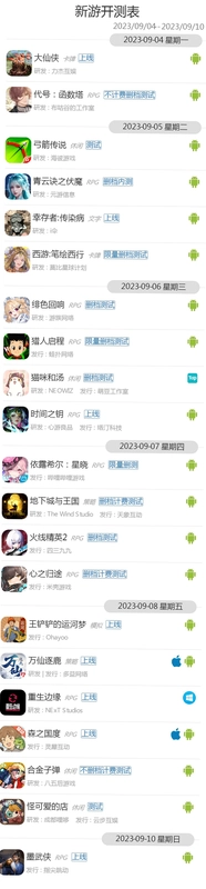 9月1日9:00正式开服截图4