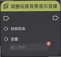 ���ݻ��� ��׿�� ��˽���� �������� ˵��ͼ